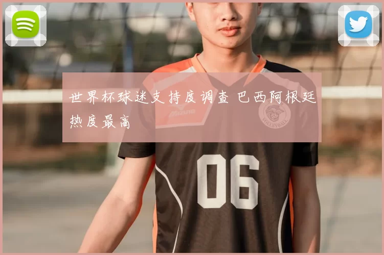 世界杯球迷支持度调查 巴西阿根廷热度最高